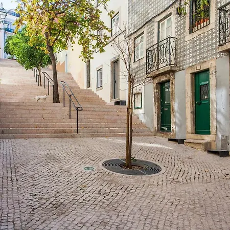 Elevador Da Bica By Spoton * Lisboa